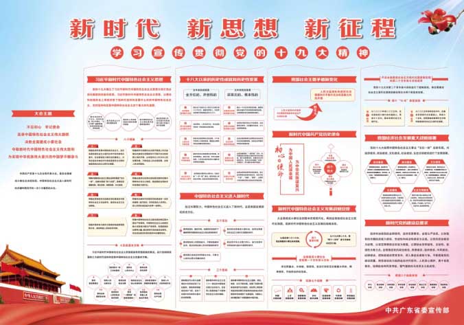 廣東法瑞納科技有限公司|引領(lǐng)時(shí)尚潮流共享經(jīng)濟(jì)|共享事業(yè)|房建濤|新時(shí)代新思路新征程祥情圖"新時(shí)代新思路新征程.jpg"