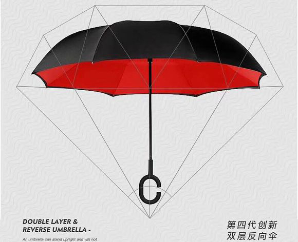 法瑞納共享雨傘的功能特點！