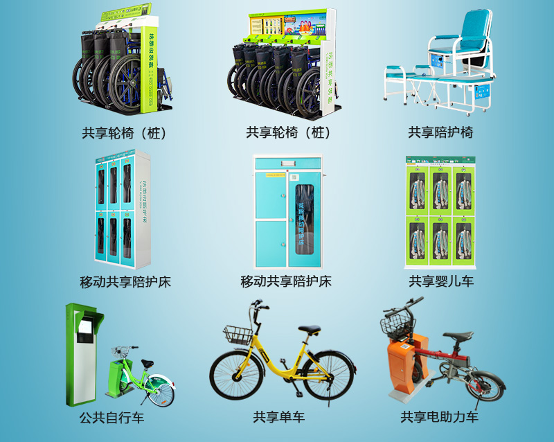 共享產品開發(fā)