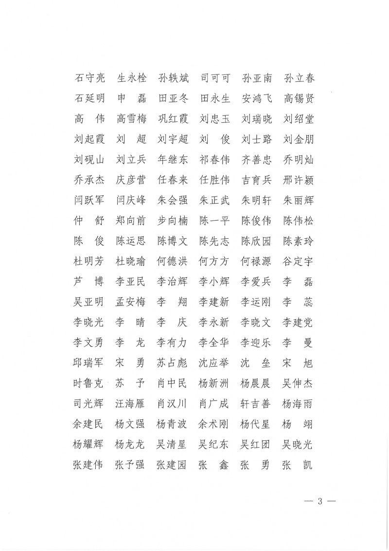 豫建設(shè)協(xié)〔2023〕24號  關(guān)于公布既有建筑加固專業(yè)委員會成員名單的通知_頁面_3.jpg