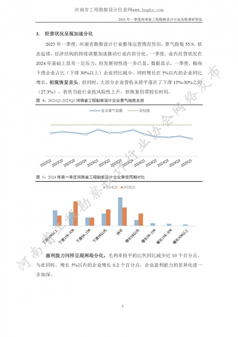 2025年一季度河南省工程勘察設計行業發展調研簡報-公開版_頁面_05.jpg