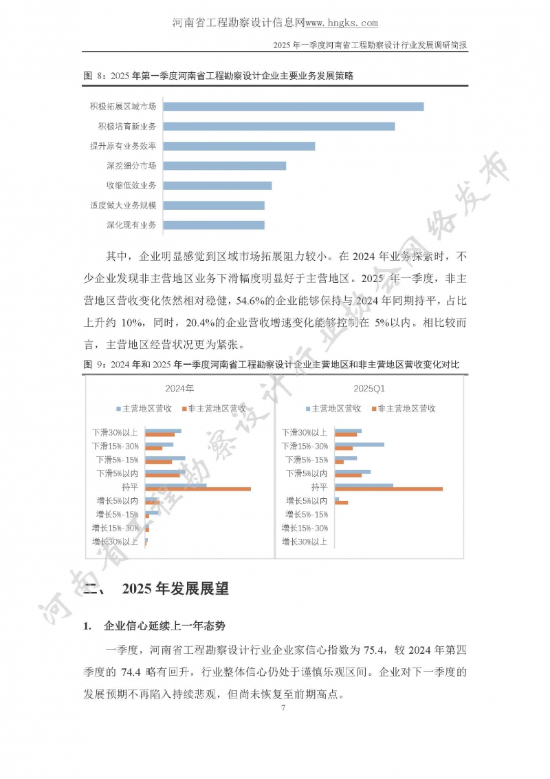 2025年一季度河南省工程勘察設計行業發展調研簡報-公開版_頁面_07.jpg