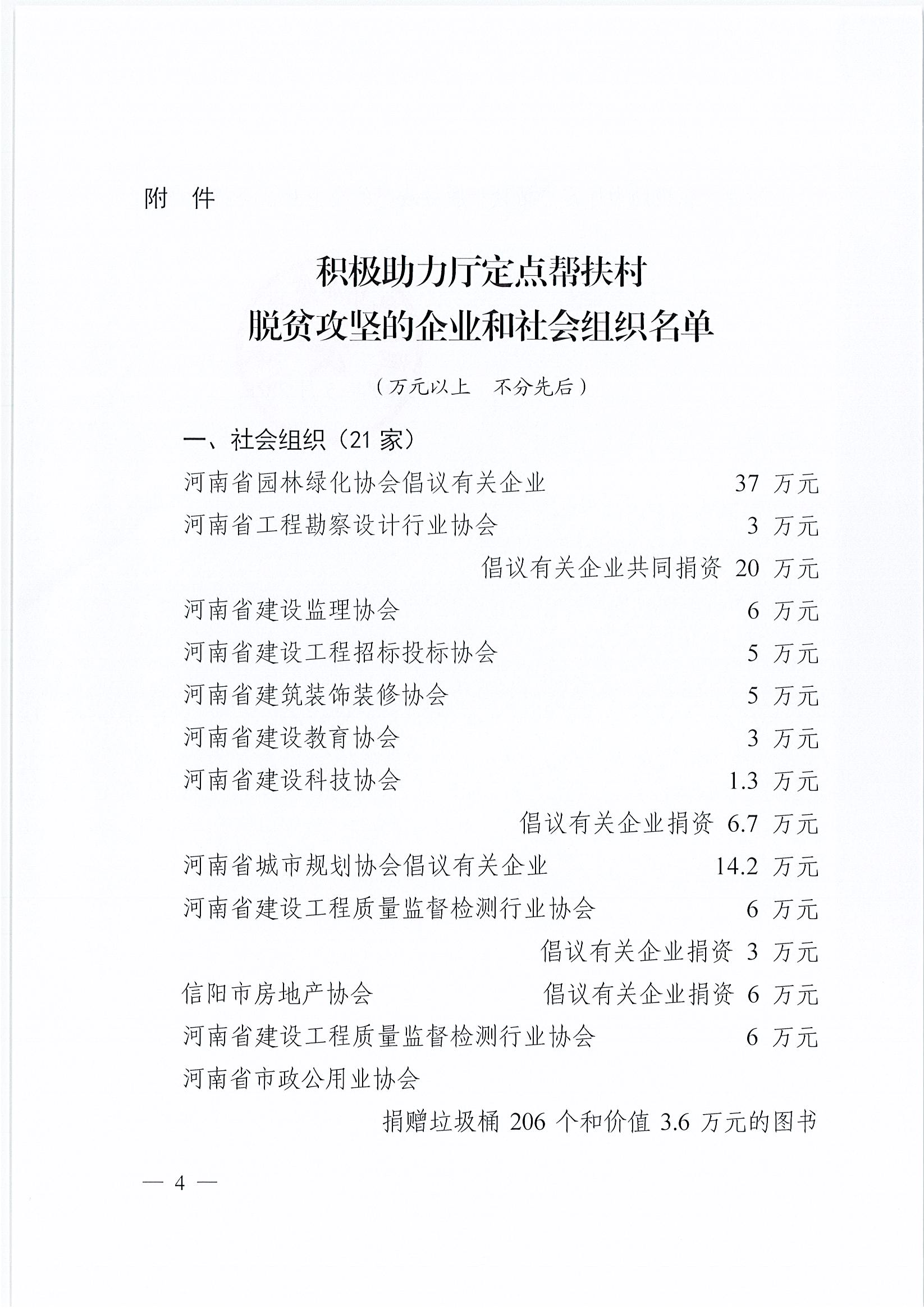 20200528關(guān)于表揚(yáng)積極助力廳定點(diǎn)幫扶村脫貧攻堅(jiān)的企業(yè)和社會組織的通報(bào)_頁面_4.jpg