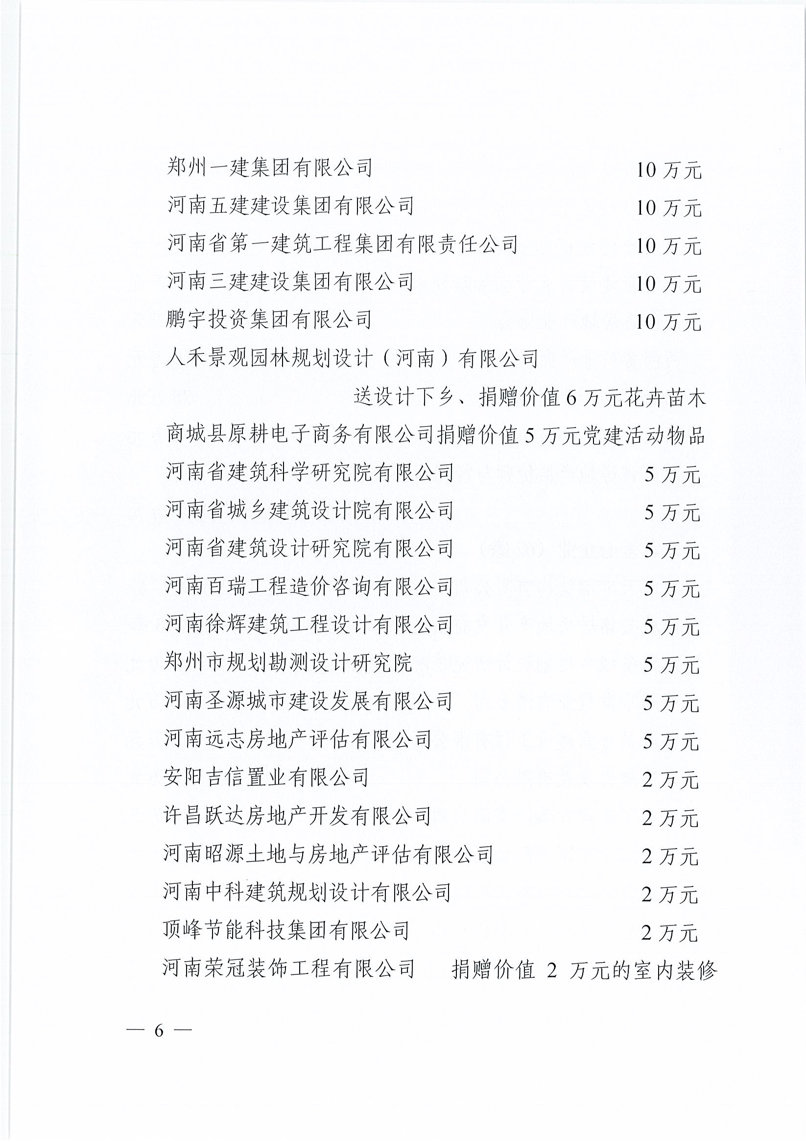 20200528關(guān)于表揚(yáng)積極助力廳定點(diǎn)幫扶村脫貧攻堅(jiān)的企業(yè)和社會組織的通報(bào)_頁面_6.jpg