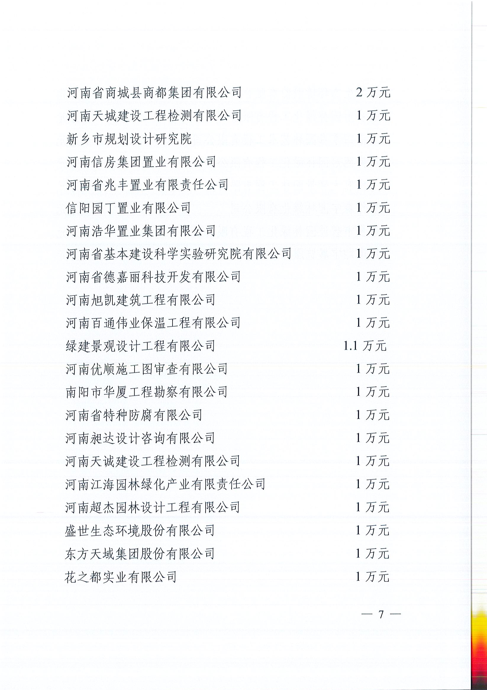 20200528關(guān)于表揚(yáng)積極助力廳定點(diǎn)幫扶村脫貧攻堅(jiān)的企業(yè)和社會組織的通報(bào)_頁面_7.jpg