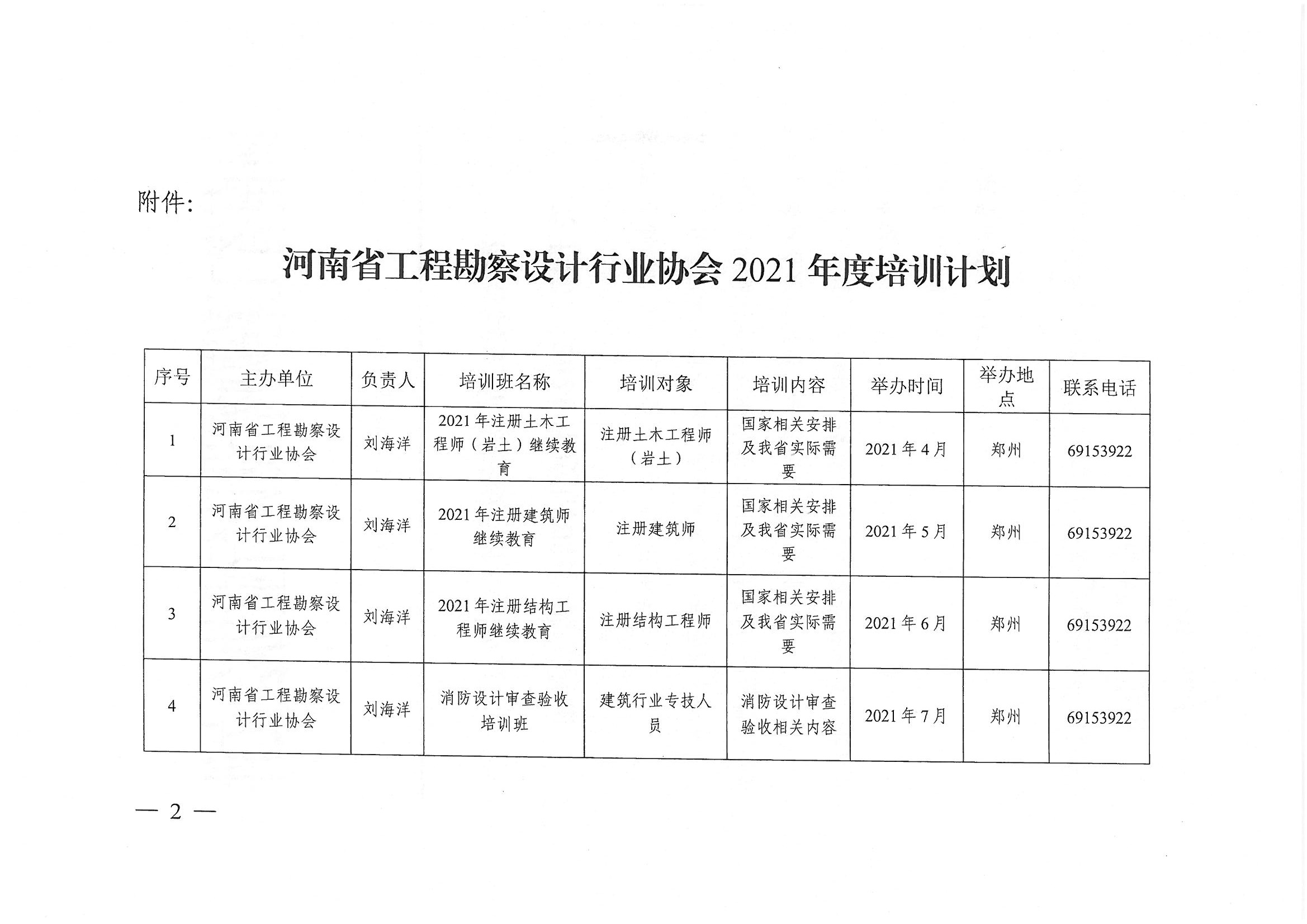 2021年培訓計劃_頁面_2.jpg