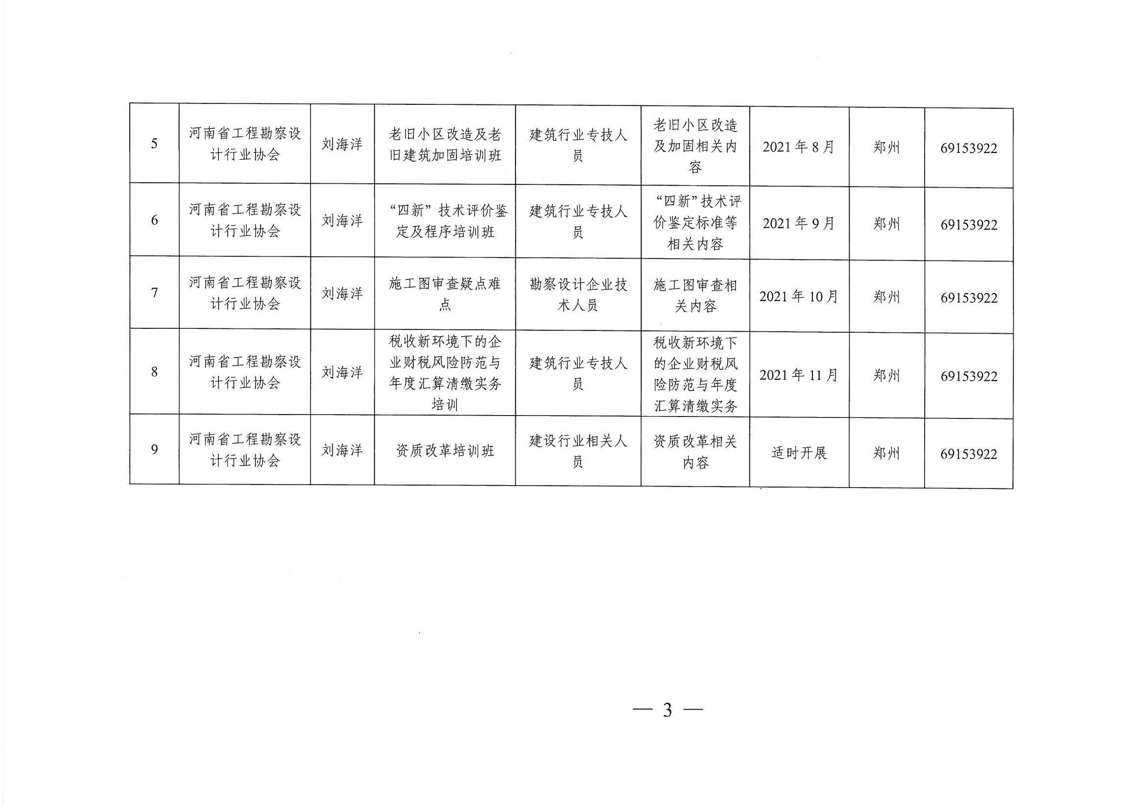 2021年培訓計劃_頁面_3.jpg