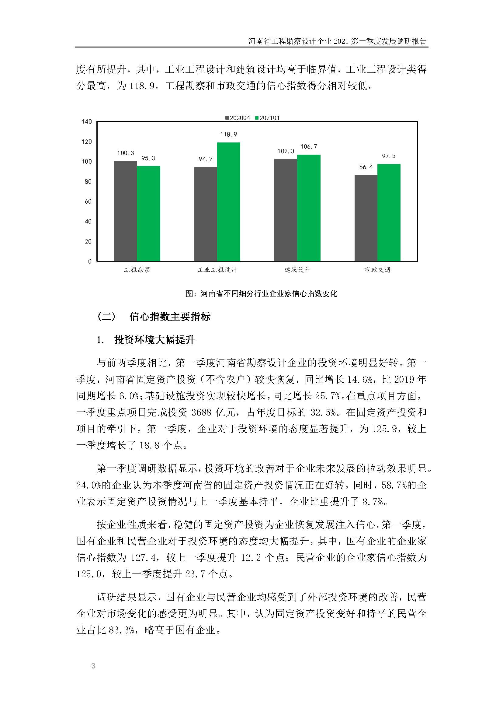 河南省工程勘察設(shè)計企業(yè)2021第一季度發(fā)展調(diào)研報告二_頁面_4.jpg