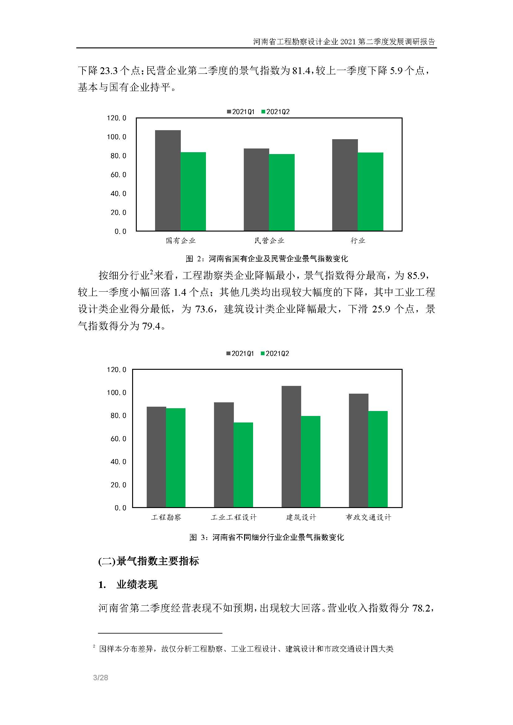 河南省工程勘察設計企業2021第二季度發展調研報告-公開版_頁面_04.jpg