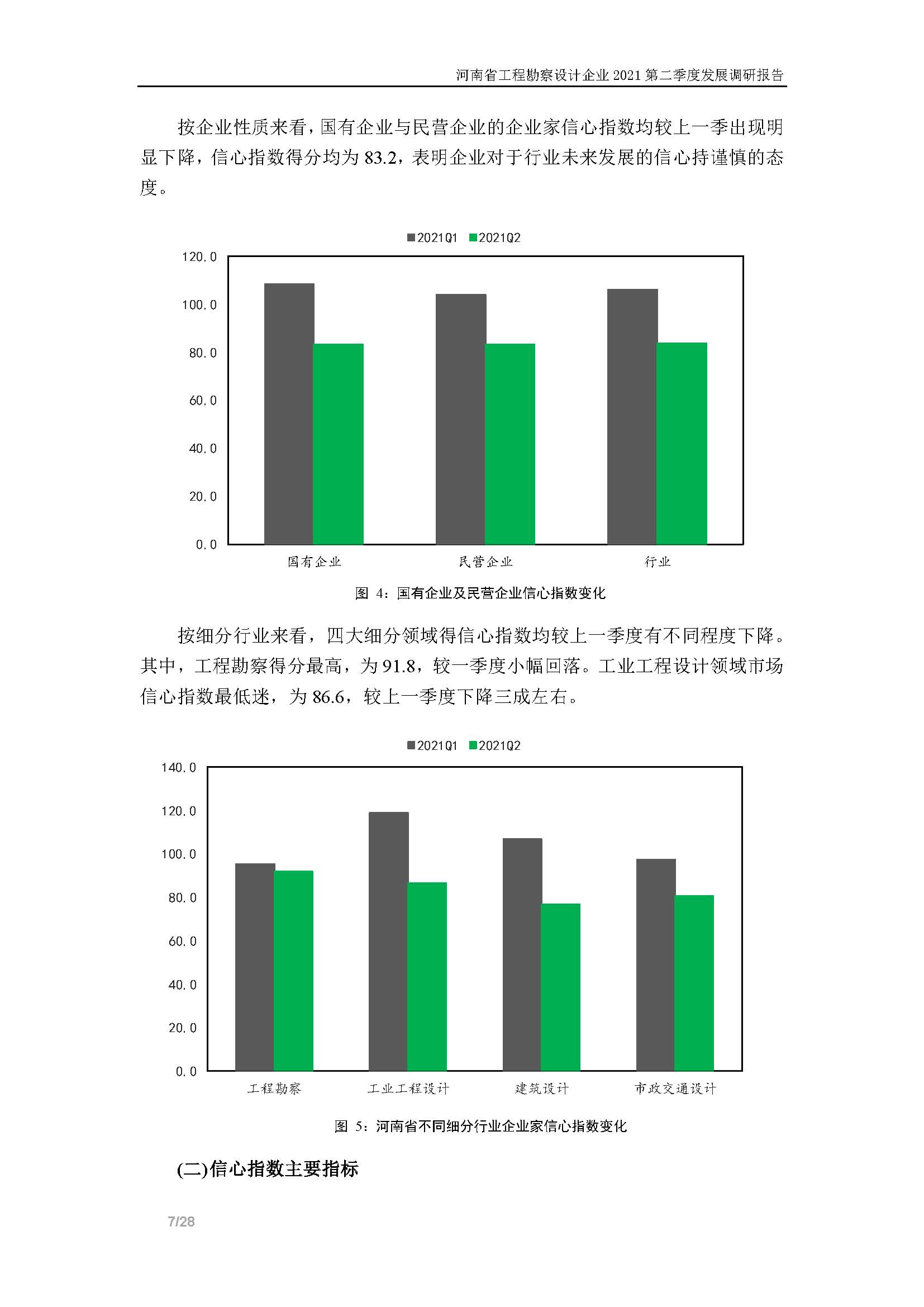 河南省工程勘察設計企業2021第二季度發展調研報告-公開版_頁面_08.jpg